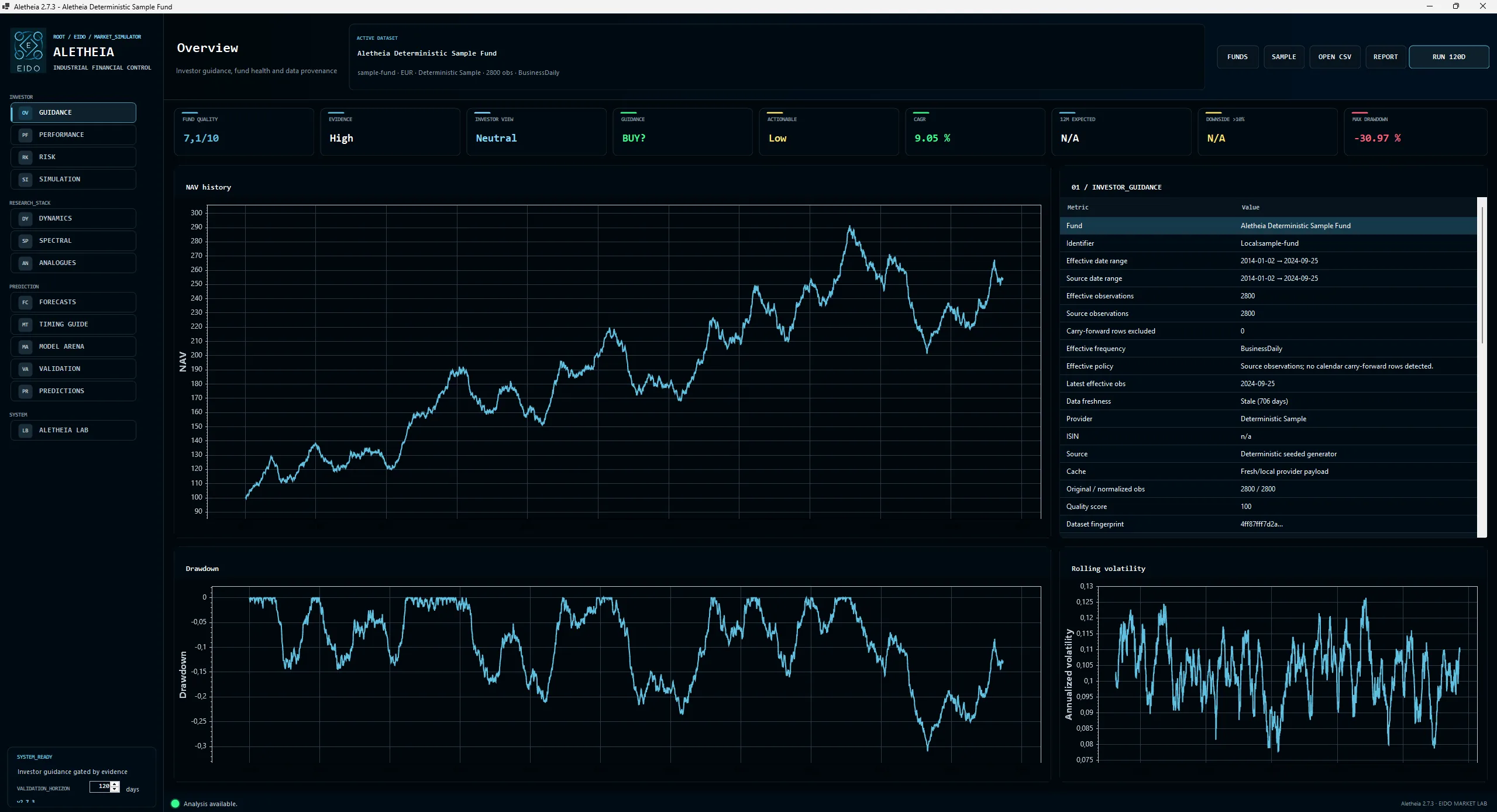 Interfaz de Aletheia 2.7.3 con panel de guía del inversor, histórico de NAV, drawdown y volatilidad