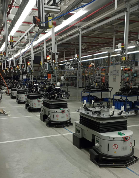 Sustainable Automation Solutions